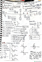@TEAMKOTA SHM sng sir short notes 2025.pdf